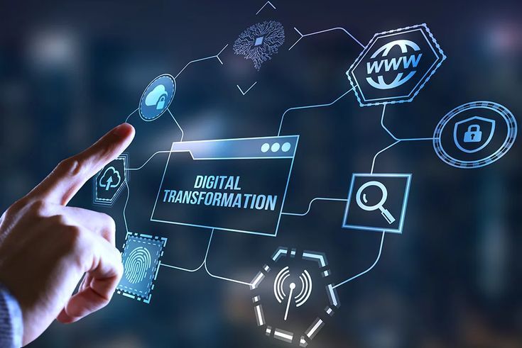 How AI is Driving Digital Transformation Across Industries | Meda Technology